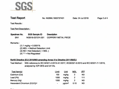 SGS certificates