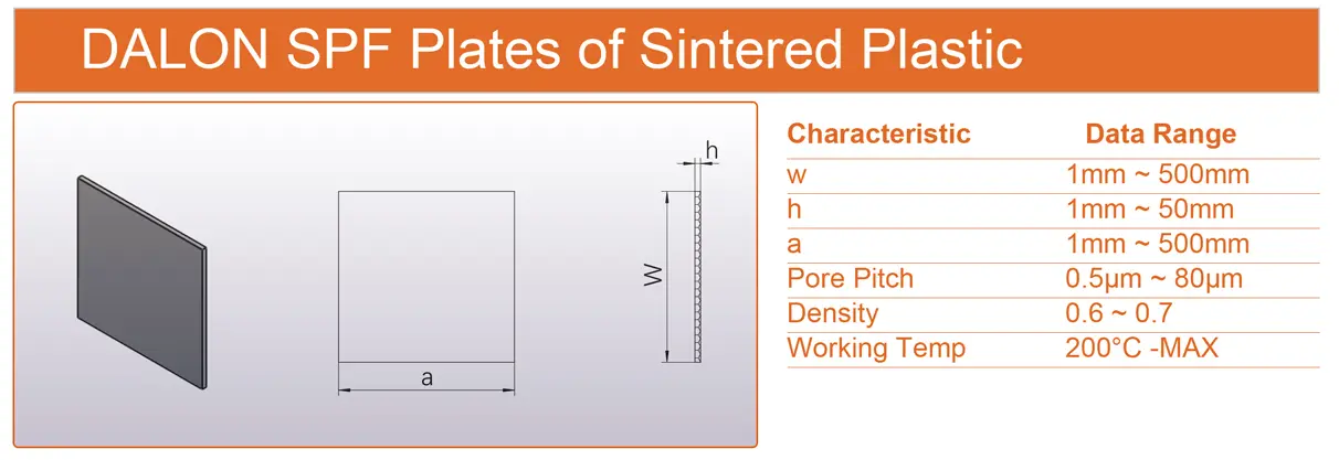 Porous Filter Technical Drawing