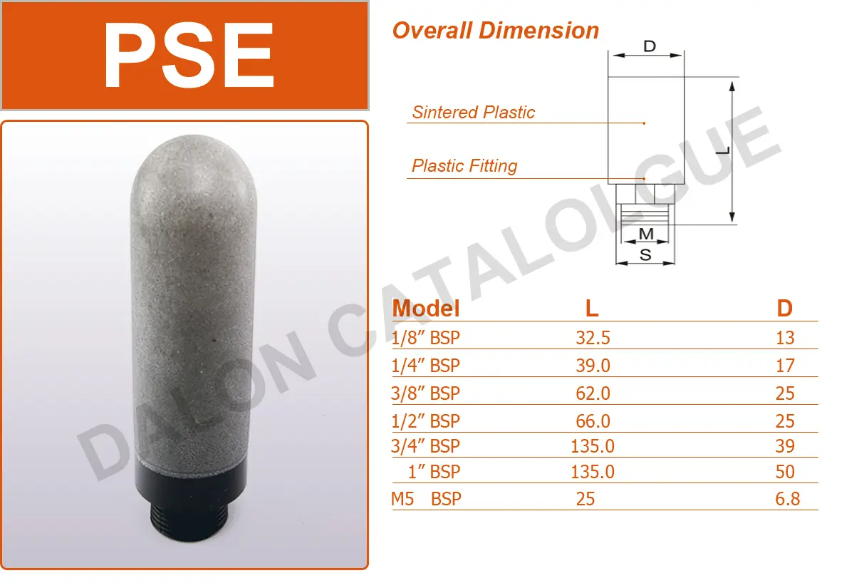 Sintered Plastic Silencer Technical Drawing
