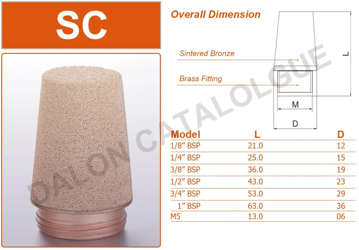 Brass Pneumatic Muffler Technical Drawing