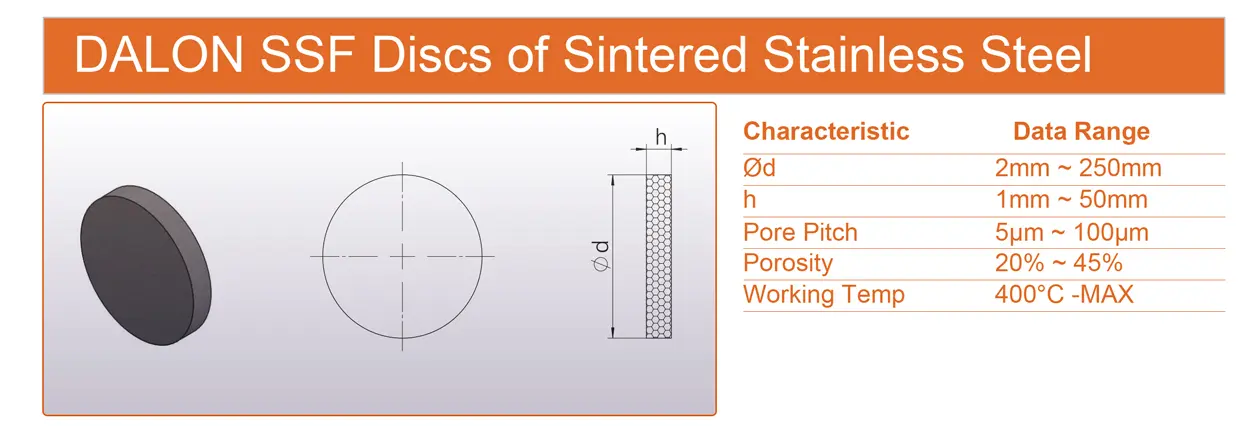 stainless steel 316L filter Technical Drawing